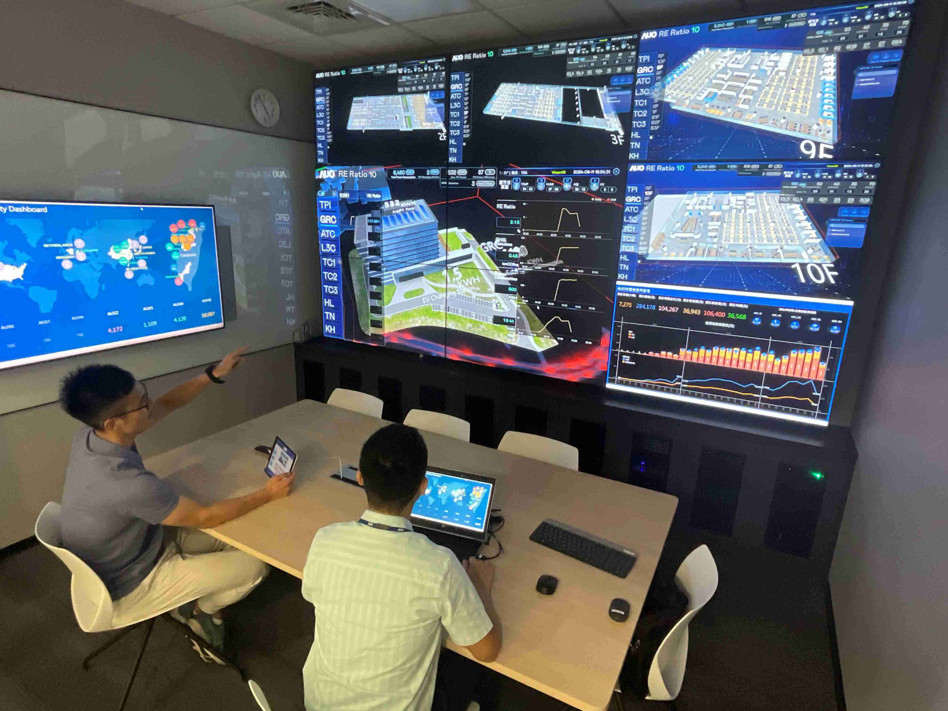 赏金国际透过子公司赏金国际宇沛之多任务智能楼宇系统，，实时监控空调、、、照明、、绿电的运作情形，，，提升用电管理效能，，，，进行用电优化与耗能设备汰换等节能减碳措施